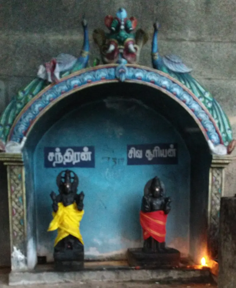 Two small dark figures in a blue niche, labelled Chandran and Siva Suryan